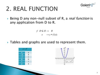  Being D any non-null subset of R, a real function is
any application from D to R.
 Tables and graphs are used to represent them.
f: D ⊆ R → R
x → y = f (x)
𝒚 = 𝒙 𝟐
x y
-2 4
-1 1
0 0
1 1
2 4
3
 