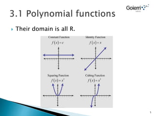  Their domain is all R.
5
 