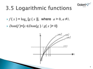  f ( x ) = loga [g ( x )], where a > 0, a ≠1.
 Dom(f )={x ∈Dom(g ) / g( x )> 0}
9
 