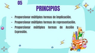 - Proporcionar múltiples formas de implicación.
- Proporcionar múltiples formas de representación.
- Proporcionar múltiples formas de Acción y
Expresión.
PRINCIPIOS
05
 