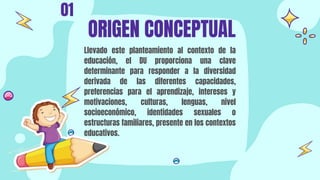 Llevado este planteamiento al contexto de la
educación, el DU proporciona una clave
determinante para responder a la diversidad
derivada de las diferentes capacidades,
preferencias para el aprendizaje, intereses y
motivaciones, culturas, lenguas, nivel
socioeconómico, identidades sexuales o
estructuras familiares, presente en los contextos
educativos.
ORIGEN CONCEPTUAL
01
 
