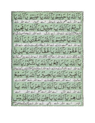 Dua-e-Jameela | PDF