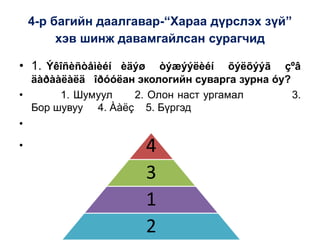 4-р багийн даалгавар-“Хараа дүрслэх зүй”
хэв шинж давамгайлсан сурагчид
• 1. Ýêîñèñòåìèéí èäýø òýæýýëèéí õýëõýýã çºâ
äàðààëàëä îðóóëан экологийн суварга зурна óу?
• 1. Шумуул 2. Олон наст ургамал 3.
Бор шувуу 4. Ààëç 5. Бүргэд
•
• 4
3
1
2
 