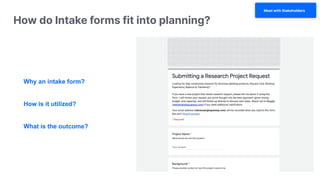 How do Intake forms fit into planning?
Why an intake form?
How is it utilized?
What is the outcome?
Meet with Stakeholders
 