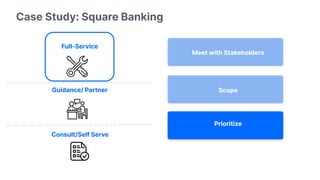 Guidance/ Partner
Full-Service
Consult/Self Serve
Scope
Prioritize
Meet with Stakeholders
Case Study: Square Banking
 