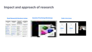 Impact and approach of research
Desk Research/Literature review Question Prioritizing Workshops Seller Interviews
 