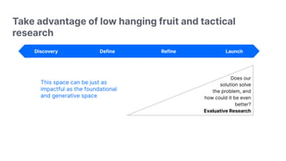 Take advantage of low hanging fruit and tactical
research
Does our
solution solve
the problem, and
how could it be even
better?
Evaluative Research
Discovery Define Refine Launch
This space can be just as
impactful as the foundational
and generative space
 