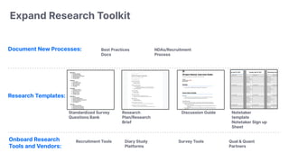 Research Templates:
Expand Research Toolkit
Document New Processes:
Onboard Research
Tools and Vendors:
Standardized Survey
Questions Bank
Research
Plan/Research
Brief
Discussion Guide Notetaker
template
Notetaker Sign up
Sheet
Recruitment Tools Diary Study
Platforms
Survey Tools Qual & Quant
Partners
Best Practices
Docs
NDAs/Recruitment
Process
 