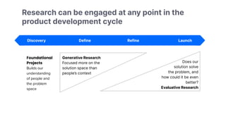 Research can be engaged at any point in the
product development cycle
Foundational
Projects
Builds our
understanding
of people and
the problem
space
Generative Research
Focused more on the
solution space than
people’s context
Does our
solution solve
the problem, and
how could it be even
better?
Evaluative Research
Discovery Define Refine Launch
 