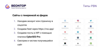 Типы PBN
1. Находим аккаунт или страничку в
соцсетях
2. Создаем feed через https://rss.app/
3. Создаем посты в WP с помощью
плагина CyberSEO Pro
4. Смотрим и чистим получившийся
сайт
Сайты с генеренкой из фидов
 
