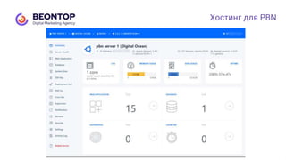 Хостинг для PBN
 
