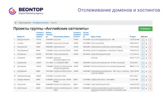 Отслеживание доменов и хостингов
 