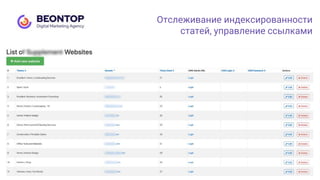 Отслеживание индексированности
статей, управление ссылками
 