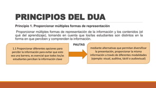 PRINCIPIOS DEL DUA
Principio 1. Proporcionar múltiples formas de representación
Proporcionar múltiples formas de representación de la información y los contenidos (el
qué del aprendizaje), tomando en cuenta que los/las estudiantes son distintos en la
forma en que perciben y comprenden la información.
PAUTAS
1.1 Proporcionar diferentes opciones para
percibir la información para evitar que esto
sea una barrera, es esencial que todos los/as
estudiantes perciban la información clave
mediante alternativas que permitan diversificar
la presentación, proporcionar la misma
información a través de diferentes modalidades
(ejemplo: visual, auditiva, táctil o audiovisual)
 