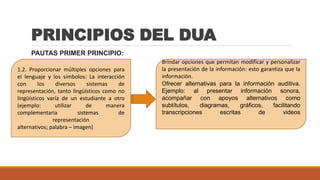 PRINCIPIOS DEL DUA
PAUTAS PRIMER PRINCIPIO:
1.2. Proporcionar múltiples opciones para
el lenguaje y los símbolos: La interacción
con los diversos sistemas de
representación, tanto lingüísticos como no
lingüísticos varía de un estudiante a otro
(ejemplo: utilizar de manera
complementaria sistemas de
representación
alternativos; palabra – imagen)
Brindar opciones que permitan modificar y personalizar
la presentación de la información: esto garantiza que la
información.
Ofrecer alternativas para la información auditiva.
Ejemplo: al presentar información sonora,
acompañar con apoyos alternativos como
subtítulos, diagramas, gráficos, facilitando
transcripciones escritas de videos
 