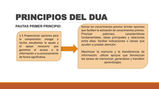 PRINCIPIOS DEL DUA
PAUTAS PRIMER PRINCIPIO:
1.3 Proporcionar opciones para
la comprensión: otorgar a
los/las estudiantes la ayuda y
el apoyo necesario que
garantice el acceso a la
información y su procesamiento
de forma significativa.
Activar los conocimientos previos: brindar opciones
que faciliten la activación de conocimientos previos.
Priorizar patrones, características
fundamentales, ideas principales y relaciones
entre ellas: facilitar indicaciones o claves que
ayuden a prestar atención
Maximizar la memoria y la transferencia de
información: utilizar apoyos que favorezcan
las tareas de memorizar, generalizar y transferir
aprendizajes.
 