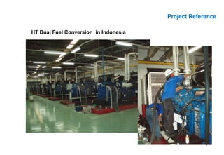 Pg. 19
HT Dual Fuel Conversion in Indonesia
Project Reference
 