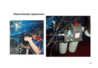 Pg. 21
Diesel Actuator replacement
 