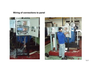 Pg. 22
Wiring of connections to panel
 