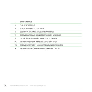 28 FORMACIÓN TÉCNICO-PROFESIONAL DUAL • MANUAL PARA LA O EL MAESTRO GUÍA
I.	 DATOS GENERALES
II.	 PLAN DE APRENDIZAJE
III.	 PLAN DE ROTACIÓN DEL ESTUDIANTE
IV.	 CONTROL DE ASISTENCIA ESTUDIANTES APRENDICES
V.	 INFORME DEL TRABAJO REALIZADO ESTUDIANTES APRENDICES
VI.	 EVIDENCIAS DEL ESTUDIANTE APRENDIZ EN LA EMPRESA
VII.	 VISITA DE SUPERVISIÓN PROFESORA O PROFESOR TUTOR
VIII.	 INFORME SUPERVISIÓN Y SEGUIMIENTO AL PLAN DE APRENDIZAJE
IX.	 PAUTA DE EVALUACIÓN DE DESARROLLO PERSONAL Y SOCIAL
 