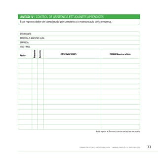 33FORMACIÓN TÉCNICO-PROFESIONAL DUAL • MANUAL PARA LA O EL MAESTRO GUÍA
Este registro debe ser completado por la maestra o maestro guía de la empresa.
Estudiante:
MAESTRA O MAESTRO GUÍA:
EMPRESA:
AÑO Y MES:
OBSERVACIONES FIRMA Maestro/a Guía
Fecha
Presente
Ausente
Nota: repetir el formato cuantas veces sea necesario.
ANEXO IV / CONTROL DE ASISTENCIA ESTUDIANTES APRENDICES
 