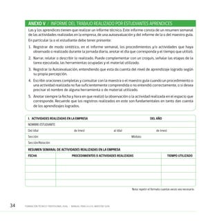 34 FORMACIÓN TÉCNICO-PROFESIONAL DUAL • MANUAL PARA LA O EL MAESTRO GUÍA
ANEXO V / INFORME DEL TRABAJO REALIZADO POR ESTUDIANTES APRENDICES
Las y los aprendices tienen que realizar un informe técnico. Este informe consta de un resumen semanal
de las actividades realizadas en la empresa, de una autoevaluación y del informe de la o del maestro guía.
En particular la o el estudiante debe tener presente:
1.	 Registrar de modo sintético, en el informe semanal, los procedimientos y/o actividades que haya
observado o realizado durante la jornada diaria, anotar el día que corresponda y el tiempo que utilizó.
2.	 Narrar, relatar o describir lo realizado. Puede complementar con un croquis, señalar las etapas de la
tarea ejecutada, las herramientas ocupadas y el material utilizado.
3.	 Registrar la Autoevaluación, entendiendo que esta da cuenta del nivel de aprendizaje logrado según
su propia percepción.
4.	 Escribir oraciones completas y consultar con la maestra o el maestro guía cuando un procedimiento o
una actividad realizada no fue suficientemente comprendida o no entendió correctamente, o si desea
precisar el nombre de alguna herramienta o de material utilizado. 
5.	 Anotar siempre la fecha y hora en que realizó la observación o la actividad realizada en el espacio que
corresponde. Recuerde que los registros realizados en este son fundamentales en tanto dan cuenta
de los aprendizajes logrados.
I. ACTIVIDADES REALIZADAS EN LA EMPRESA	 DEL AÑO
NOMBRE ESTUDIANTE:
Del (día)	 de (mes)	 al (día)	 de (mes)
Sección:	Módulo:
Sección/Rotación:
RESUMEN SEMANAL DE ACTIVIDADES REALIZADAS EN LA EMPRESA
FECHA	 PROCEDIMIENTOS O ACTIVIDADES REALIZADAS	 TIEMPO UTILIZADO
Nota: repetir el formato cuantas veces sea necesario.
 