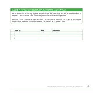 37FORMACIÓN TÉCNICO-PROFESIONAL DUAL • MANUAL PARA LA O EL MAESTRO GUÍA
ANEXO VI / EVIDENCIAS DEL ESTUDIANTE APRENDIZ EN LA EMPRESA
Es recomendable recopilar y adjuntar evidencias que den cuenta del proceso de aprendizaje en la
empresa y de situaciones socio laborales significativas en el desarrollo personal.
Ejemplo: Videos y fotografías socio laborales y técnicos de participación, certificado de asistencia a
capacitación, asistencia a reuniones técnicas con personal de la empresa, otras.
EVIDENCIAS	 Fecha	Observaciones
1	
2	
3
 