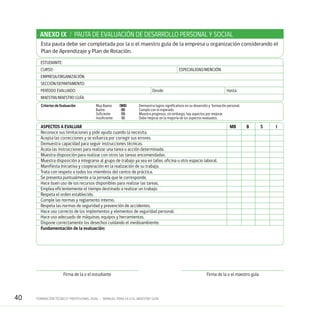 40 FORMACIÓN TÉCNICO-PROFESIONAL DUAL • MANUAL PARA LA O EL MAESTRO GUÍA
Esta pauta debe ser completada por la o el maestro guía de la empresa u organización considerando el
Plan de Aprendizaje y Plan de Rotación.
ANEXO IX / PAUTA DE EVALUACIÓN DE DESARROLLO PERSONAL Y SOCIAL
ESTUDIANTE:
CURSO:	ESPECIALIDAD/MENCIÓN:
EMPRESA/ORGANIZACIÓN:
SECCIÓN/DEPARTAMENTO:	
PERÍODO EVALUADO:	 Desde:	 Hasta:
MAESTRA/MAESTRO GUÍA:
Firma de la o el estudiante Firma de la o el maestro guía
ASPECTOS A EVALUAR	 MB	 B	 S	 I
Reconoce sus limitaciones y pide ayuda cuando la necesita.
Acepta las correcciones y se esfuerza por corregir sus errores.
Demuestra capacidad para seguir instrucciones técnicas.
Acata las instrucciones para realizar una tarea o acción determinada.
Muestra disposición para realizar con otros las tareas encomendadas.
Muestra disposición a integrarse al grupo de trabajo ya sea en taller, oficina u otro espacio laboral.
Manifiesta Iniciativa y cooperación en la realización de su trabajo.
Trata con respeto a todos los miembros del centro de práctica.
Se presenta puntualmente a la jornada que le corresponde.
Hace buen uso de los recursos disponibles para realizar las tareas.
Emplea eficientemente el tiempo destinado a realizar un trabajo.
Respeta el orden establecido.
Cumple las normas y reglamento interno.
Respeta las normas de seguridad y prevención de accidentes.
Hace uso correcto de los implementos y elementos de seguridad personal.
Hace uso adecuado de máquinas, equipos y herramientas.
Dispone correctamente los desechos cuidando el medioambiente.
Fundamentación de la evaluación:
Criterios de Evaluación	 Muy Bueno	 (MB)	 Demuestra logros significativos en su desarrollo y formación personal.
	Bueno	(B)	 Cumple con lo esperado.
	Suficiente	(S)	 Muestra progresos, sin embargo, hay aspectos por mejorar.
	Insuficiente	(I)	 Debe mejorar en la mayoría de los aspectos evaluados.
 