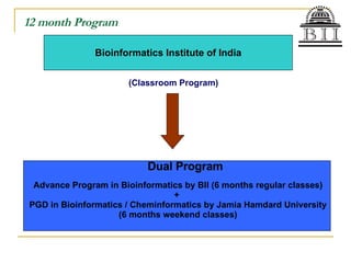   12 month Program Bioinformatics Institute of India (Classroom Program) Dual Program Advance Program in Bioinformatics by...