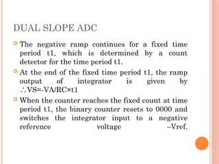 Dual-Slope-ADC.pptx theroy and algorithm | PPTX
