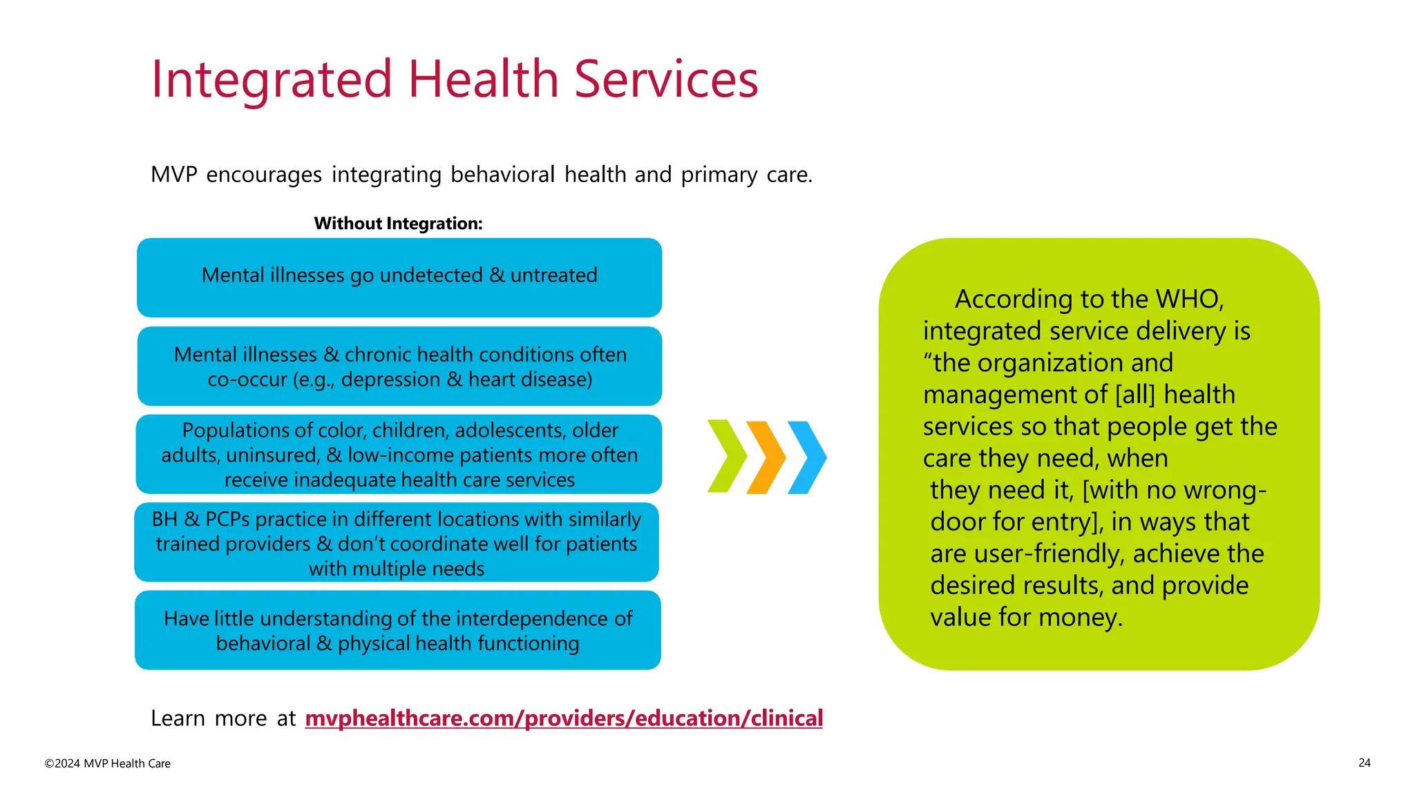 Learn more at mvphealthcare.com/providers/education/clinical
©2024 MVP Health Care 24
Integrated Health Services
MVP encourages integrating behavioral health and primary care.
Without Integration:
Mental illnesses go undetected & untreated
Mental illnesses & chronic health conditions often
co-occur (e.g., depression & heart disease)
Populations of color, children, adolescents, older
adults, uninsured, & low-income patients more often
receive inadequate health care services
BH & PCPs practice in different locations with similarly
trained providers & don’t coordinate well for patients
with multiple needs
Have little understanding of the interdependence of
behavioral & physical health functioning
According to the WHO,
integrated service delivery is
“the organization and
management of [all] health
services so that people get the
care they need, when
they need it, [with no wrong-
door for entry], in ways that
are user-friendly, achieve the
desired results, and provide
value for money.
 