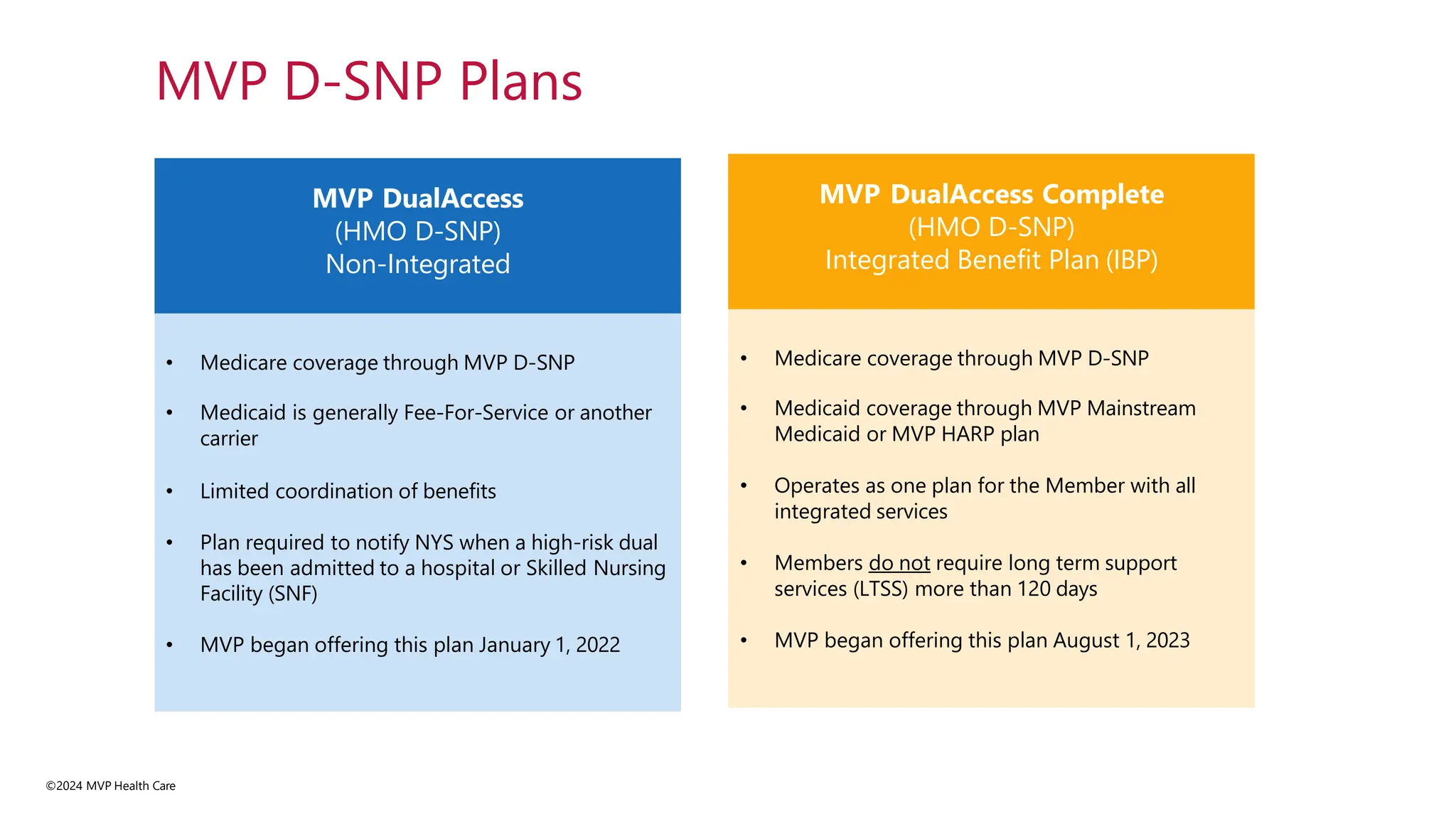 ©2024 MVP Health Care
MVP D-SNP Plans
MVP DualAccess
(HMO D-SNP)
Non-Integrated
• Medicare coverage through MVP D-SNP
• Medicaid is generally Fee-For-Service or another
carrier
• Limited coordination of benefits
• Plan required to notify NYS when a high-risk dual
has been admitted to a hospital or Skilled Nursing
Facility (SNF)
• MVP began offering this plan January 1, 2022
MVP DualAccess Complete
(HMO D-SNP)
Integrated Benefit Plan (IBP)
• Medicare coverage through MVP D-SNP
• Medicaid coverage through MVP Mainstream
Medicaid or MVP HARP plan
• Operates as one plan for the Member with all
integrated services
• Members do not require long term support
services (LTSS) more than 120 days
• MVP began offering this plan August 1, 2023
 