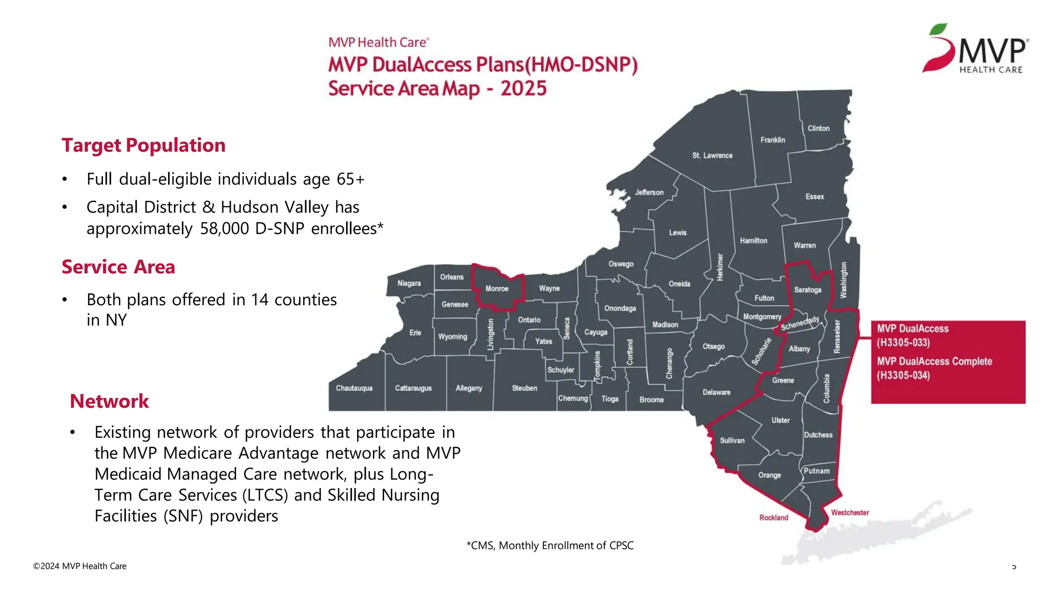 ©2024 MVP Health Care 5
Target Population
• Full dual-eligible individuals age 65+
• Capital District & Hudson Valley has
approximately 58,000 D-SNP enrollees*
Service Area
• Both plans offered in 14 counties
in NY
Network
• Existing network of providers that participate in
the MVP Medicare Advantage network and MVP
Medicaid Managed Care network, plus Long-
Term Care Services (LTCS) and Skilled Nursing
Facilities (SNF) providers
*CMS, Monthly Enrollment of CPSC
 