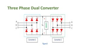 Three Phase Dual Converter
 