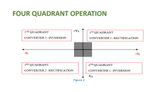 FOUR QUADRANT OPERATION
 