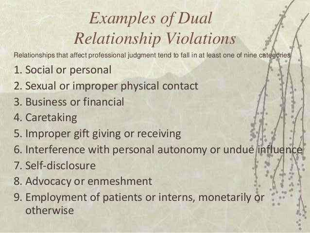 Dual and multiple relationships in professional ethics