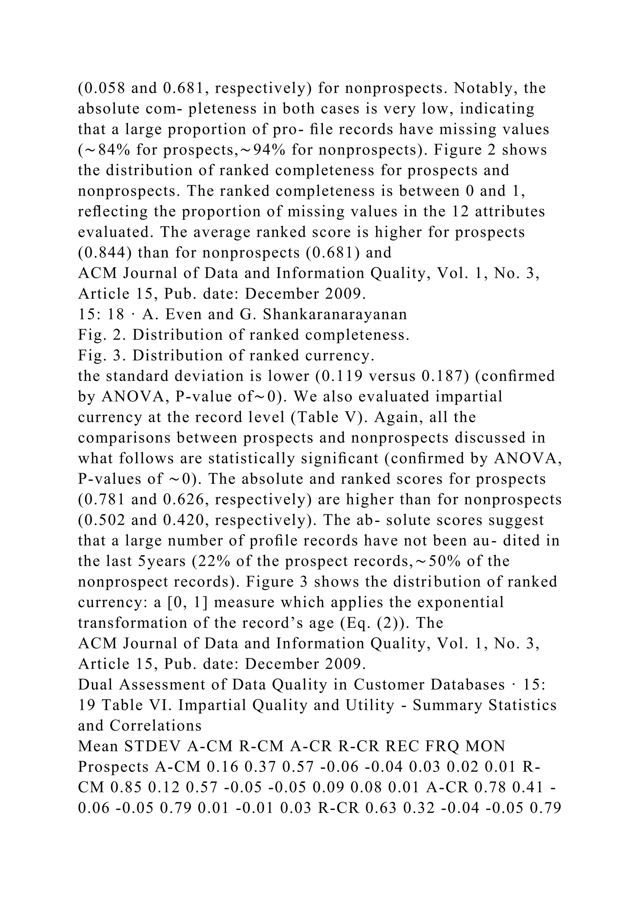 (0.058 and 0.681, respectively) for nonprospects. Notably, the
absolute com- pleteness in both cases is very low, indicating
that a large proportion of pro- ﬁle records have missing values
(∼84% for prospects,∼94% for nonprospects). Figure 2 shows
the distribution of ranked completeness for prospects and
nonprospects. The ranked completeness is between 0 and 1,
reﬂecting the proportion of missing values in the 12 attributes
evaluated. The average ranked score is higher for prospects
(0.844) than for nonprospects (0.681) and
ACM Journal of Data and Information Quality, Vol. 1, No. 3,
Article 15, Pub. date: December 2009.
15: 18 · A. Even and G. Shankaranarayanan
Fig. 2. Distribution of ranked completeness.
Fig. 3. Distribution of ranked currency.
the standard deviation is lower (0.119 versus 0.187) (conﬁrmed
by ANOVA, P-value of∼0). We also evaluated impartial
currency at the record level (Table V). Again, all the
comparisons between prospects and nonprospects discussed in
what follows are statistically signiﬁcant (conﬁrmed by ANOVA,
P-values of ∼0). The absolute and ranked scores for prospects
(0.781 and 0.626, respectively) are higher than for nonprospects
(0.502 and 0.420, respectively). The ab- solute scores suggest
that a large number of proﬁle records have not been au- dited in
the last 5years (22% of the prospect records,∼50% of the
nonprospect records). Figure 3 shows the distribution of ranked
currency: a [0, 1] measure which applies the exponential
transformation of the record’s age (Eq. (2)). The
ACM Journal of Data and Information Quality, Vol. 1, No. 3,
Article 15, Pub. date: December 2009.
Dual Assessment of Data Quality in Customer Databases · 15:
19 Table VI. Impartial Quality and Utility - Summary Statistics
and Correlations
Mean STDEV A-CM R-CM A-CR R-CR REC FRQ MON
Prospects A-CM 0.16 0.37 0.57 -0.06 -0.04 0.03 0.02 0.01 R-
CM 0.85 0.12 0.57 -0.05 -0.05 0.09 0.08 0.01 A-CR 0.78 0.41 -
0.06 -0.05 0.79 0.01 -0.01 0.03 R-CR 0.63 0.32 -0.04 -0.05 0.79
 