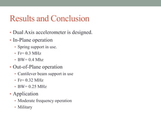 Results and Conclusion
• Dual Axis accelerometer is designed.
• In-Plane operation
• Spring support in use.
• Fr= 0.3 MHz
• BW= 0.4 Mhz
• Out-of-Plane operation
• Cantilever beam support in use
• Fr= 0.32 MHz
• BW= 0.25 MHz
• Application
• Moderate frequency operation
• Military

 