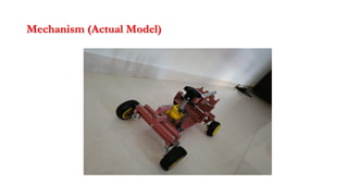 Mechanism (Actual Model)
 