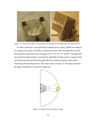 Figure 14: From Left to Right: Perpendicular Photoresistors and Adjustable Tilt Angle Mount

   In order to determine a tilt angle that provided the best accuracy and the best response
to a change in the angle of incidence a testing setup with a 100 watt light bulb was built.
The adjustable mount allowed for tilt angles of 25°, 35°, 45°, 55°, and 65°. The light bulb
was positioned approximately a foot from the adjustable tilt angle mount. A separator that
was fixed by the mount allowed the light bulb to be rotated around the mount, while
maintaining the foot long distance. This setup is seen in Figure 15. The figure represents
the angle of incidence as θ and the tilt angle as β.




                          Figure 15: Setup to Test for Ideal Tilt Angle


                                               26
 