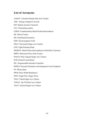 List of Acronyms
AADAT: Azimuth-Altitude Dual Axis Tracker
ADC: Analog to Digital Converter
BJT: Bipolar Junction Transistor
CFC: Chlorofluorocarbon
CMOS: Complementary Metal-Oxide-Semiconductor
DC: Direct Current
DG: Distributed Generation
EMF: Electromagnetic Field
HSAT: Horizontal Single Axis Tracker
LED: Light-Emitting Diode
MOSFET: Metal-Oxide-Semiconductor Field-Effect Transistor
MPPT: Maximum Power Peak Tracker
PASAT: Polar Aligned Single Axis Tracker
PCB: Printed Circuit Board
PIC: Programmable Interface Controller
PSPICE: Personal Simulation with Integrated Circuit Emphasis
PV: Photovoltaic
PWM: Pulse Width Modulation
SPST: Single Pole, Single Throw
TSAT: Tilted Single Axis Tracker
TTDAT: Tip-Tilt Dual Axis Tracker
VSAT: Vertical Single Axis Tracker




                                         viii
 
