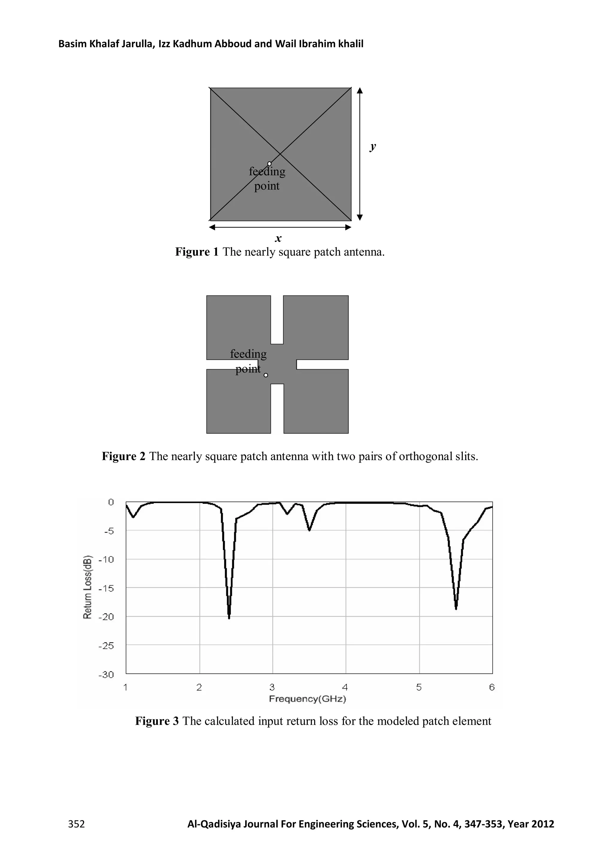 Dual band microstrip antenna with slit load design for wireless local ...
