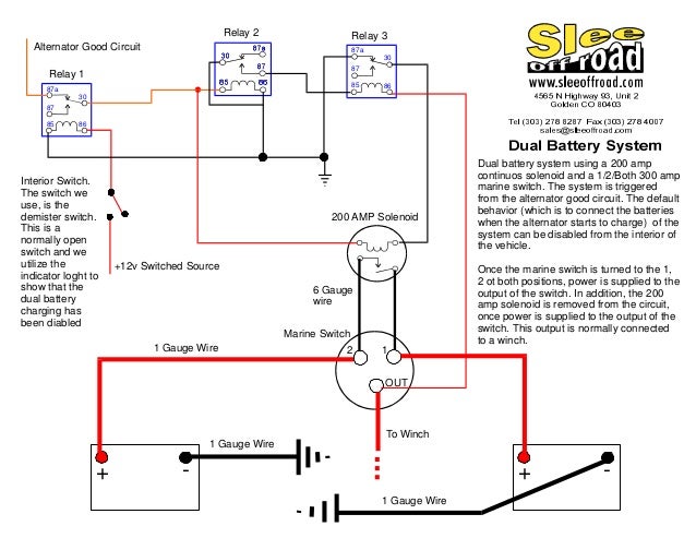 Dual Battery Example Connection remote solenoid wiring diagram 