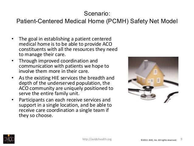 Medical home model and aco Medical home model and aco