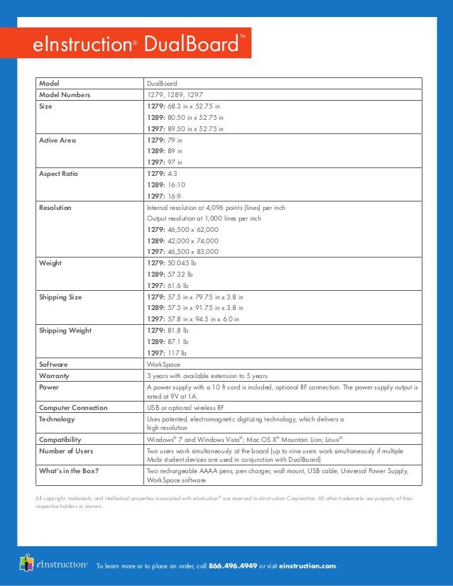 Einstruction Interwrite Workspace