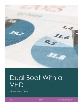 Dual Boot With a
VHD
Virtual Hard Drive
Pip 3/20/14 Troubleshooting an OS
 