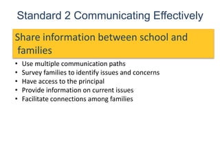 Standard 2 Communicating Effectively
Share information between school and
families
• Use multiple communication paths
• Survey families to identify issues and concerns
• Have access to the principal
• Provide information on current issues
• Facilitate connections among families
 
