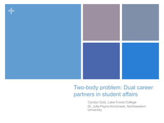 +
Two-body problem: Dual career
partners in student affairs
Carolyn Golz, Lake Forest College
Dr. Julie Payne-Kirchmeier, Northwestern
University
 