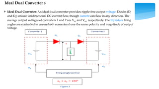 POWER ELECTRONICS DUAL_CONVERTER_23110447.pptx
