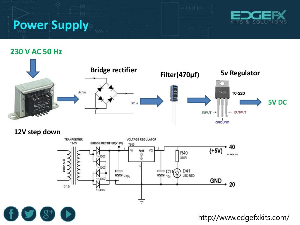 Dual Converter using Thyristors